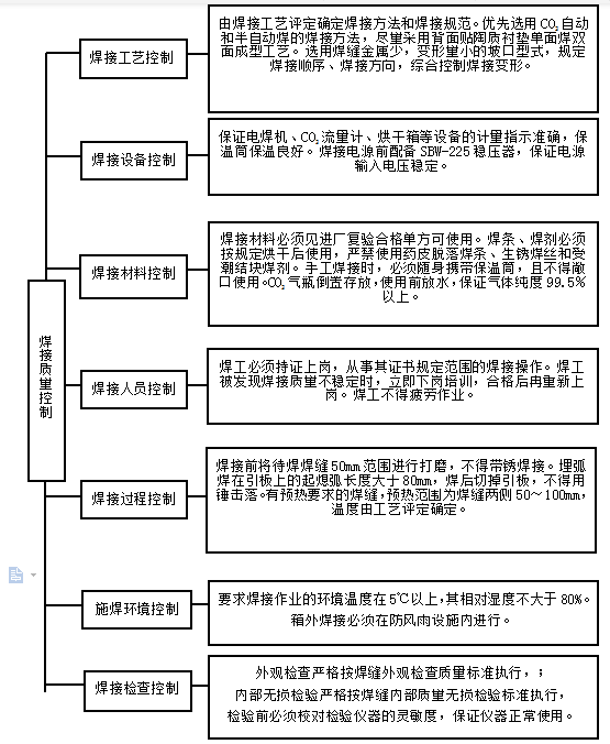 澳门红姐论坛