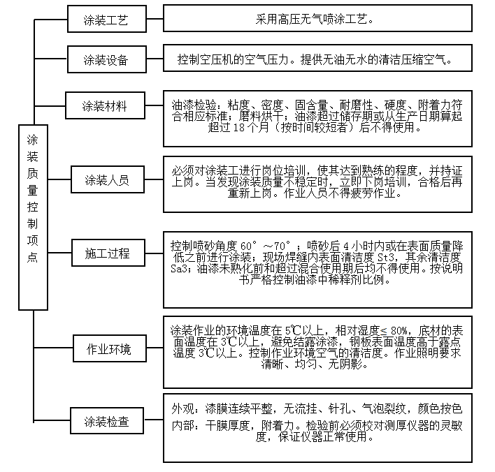 澳门红姐论坛